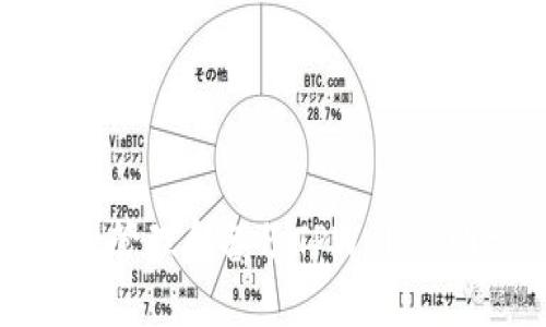 如何安全管理和备份TPWallet明文私钥